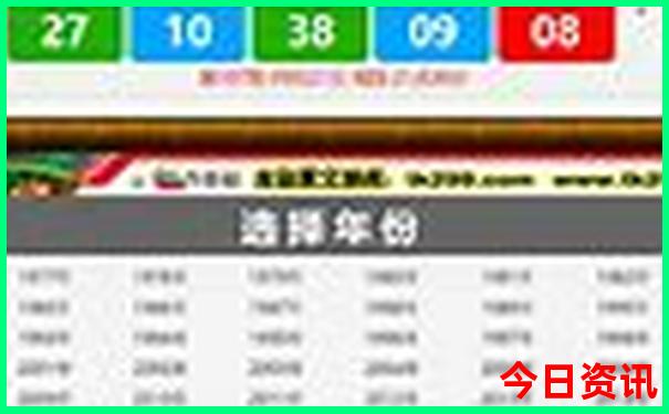 六盘水最出名三个景点
